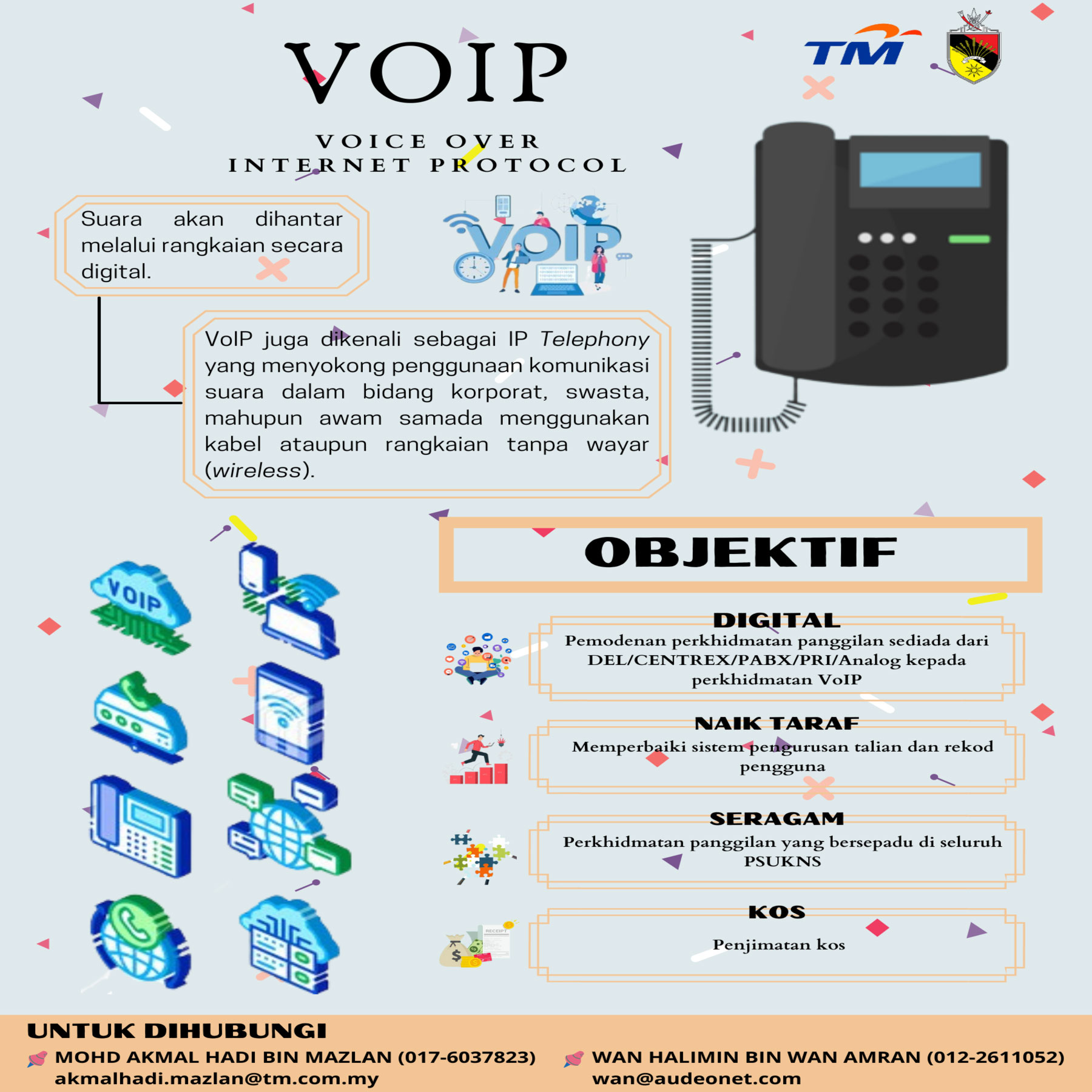 VoIP - Pengenalan